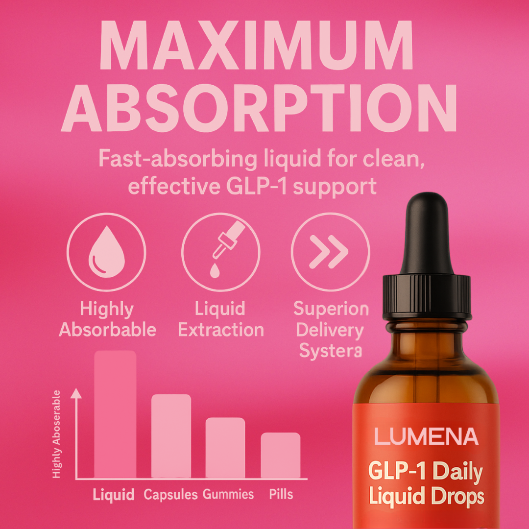 LUMENA™ GLP-1 Liquid Drops