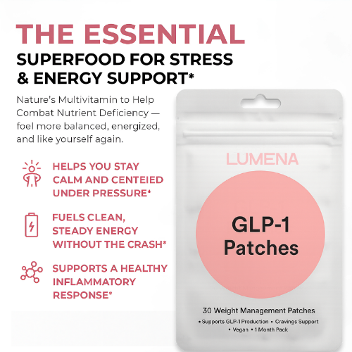 LUMENA™ GLP-1 Patches