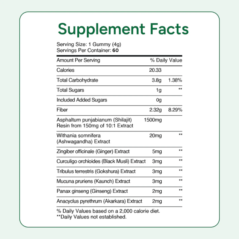 Pure Shilajit Gummies