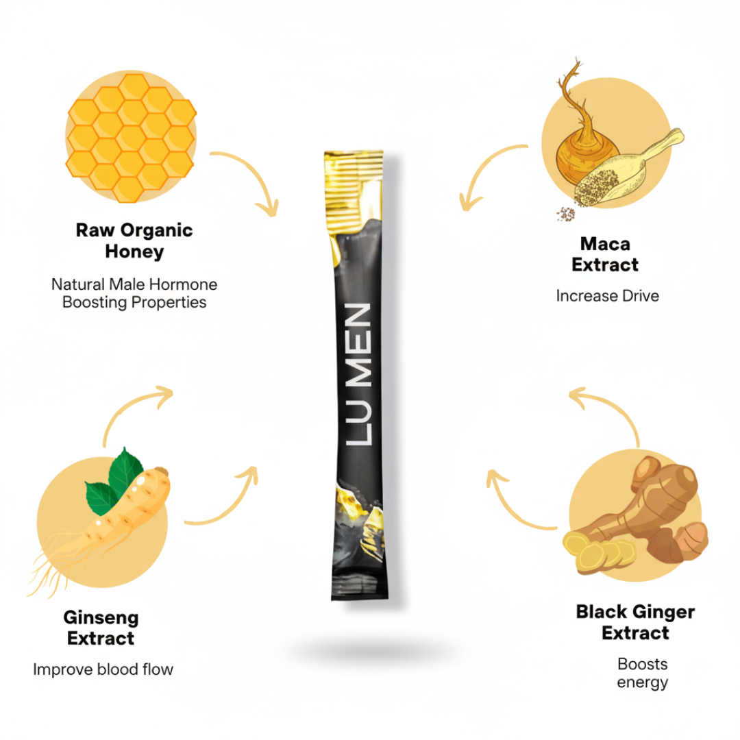 LU MEN - Honey Sticks of 30